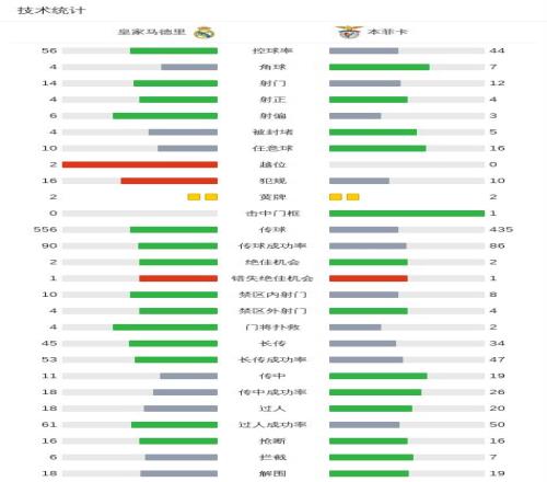大乐透期号,专家推荐,期质合分析,电竞盘口,电竞投注,电竞博彩,电竞赛事,电竞平台,电竞游戏,电竞赔率