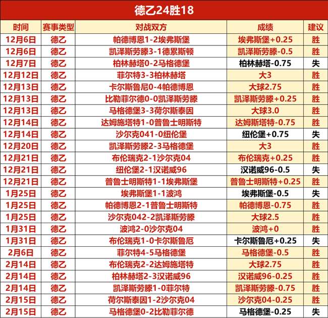 世乒赛德国,国乒男女单,打选手全胜,电竞盘口,电竞投注,电竞博彩,电竞赛事,电竞平台,电竞游戏,电竞赔率