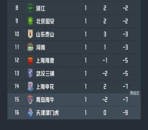 惊现奇观,战全胜,残阵出击的,电竞盘口,电竞投注,电竞博彩,电竞赛事,电竞平台,电竞游戏,电竞赔率