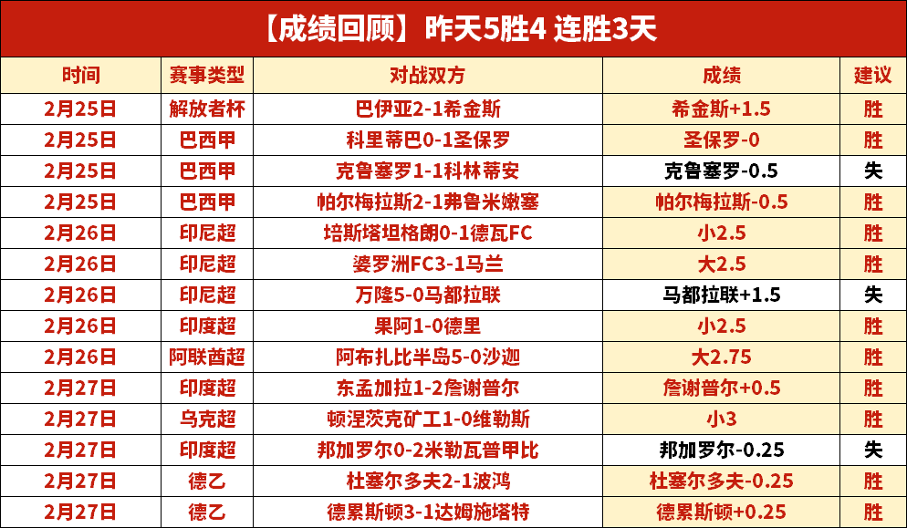 骑士连克湖,詹姆斯,分阿伦,电竞盘口,电竞投注,电竞博彩,电竞赛事,电竞平台,电竞游戏,电竞赔率