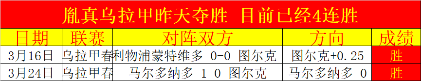 中国,女子青少年,足球联赛初,电竞盘口,电竞投注,电竞博彩,电竞赛事,电竞平台,电竞游戏,电竞赔率