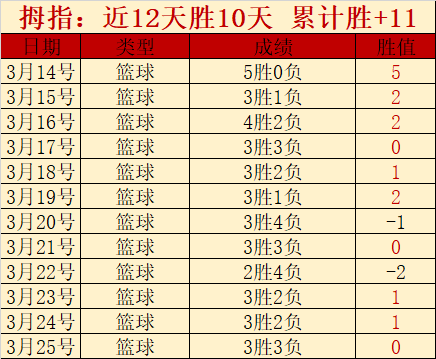中国,女子青少年,足球联赛初,电竞盘口,电竞投注,电竞博彩,电竞赛事,电竞平台,电竞游戏,电竞赔率