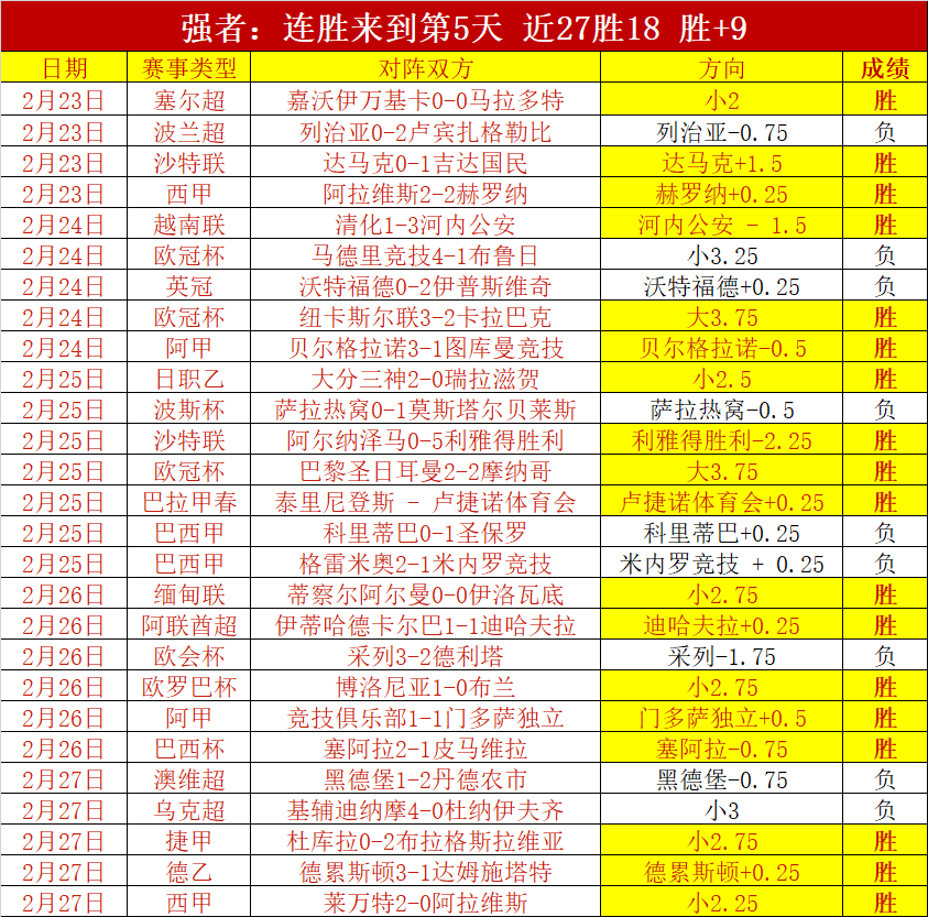 赛季,广州队焕发,全新,电竞盘口,电竞投注,电竞博彩,电竞赛事,电竞平台,电竞游戏,电竞赔率