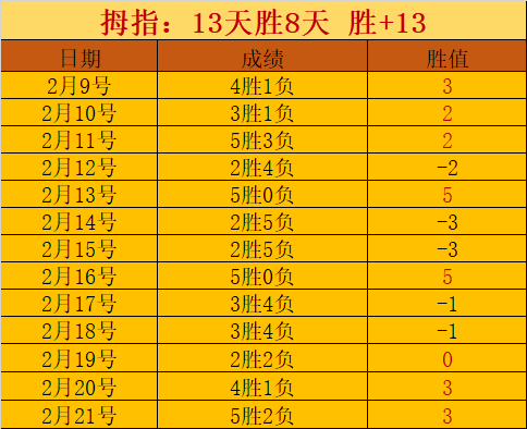 德甲身价榜,拜仁领跑,亿欧元问鼎,电竞盘口,电竞投注,电竞博彩,电竞赛事,电竞平台,电竞游戏,电竞赔率