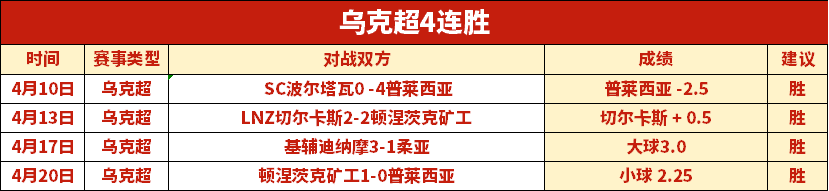 周六,德甲赛事,斯图加特对,电竞盘口,电竞投注,电竞博彩,电竞赛事,电竞平台,电竞游戏,电竞赔率