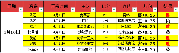 附加赛,人战魔术,专家深度解,电竞盘口,电竞投注,电竞博彩,电竞赛事,电竞平台,电竞游戏,电竞赔率