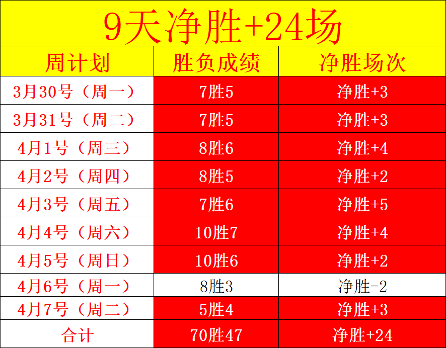 曼城主场,逆袭击败切,尔西,电竞盘口,电竞投注,电竞博彩,电竞赛事,电竞平台,电竞游戏,电竞赔率