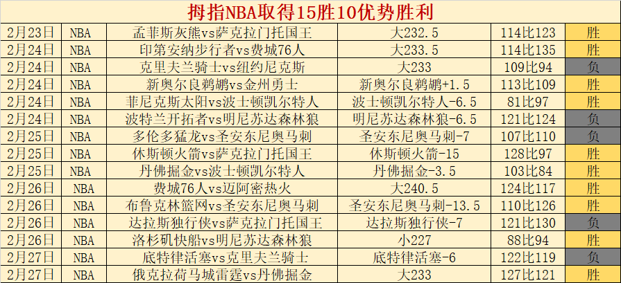 巴塞罗那连,胜势头不减,奥尔莫破门,电竞盘口,电竞投注,电竞博彩,电竞赛事,电竞平台,电竞游戏,电竞赔率