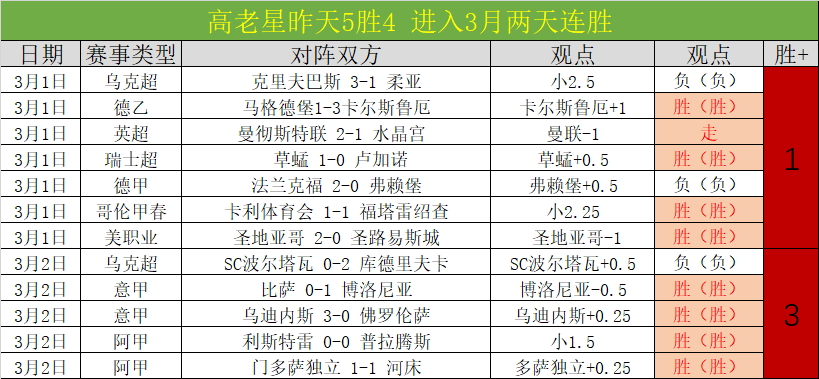 掘金对尼克,斯比赛解读,及专家推荐,电竞盘口,电竞投注,电竞博彩,电竞赛事,电竞平台,电竞游戏,电竞赔率