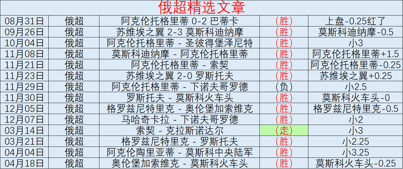 闪电头槌,比约尔,秒内改写比,电竞盘口,电竞投注,电竞博彩,电竞赛事,电竞平台,电竞游戏,电竞赔率