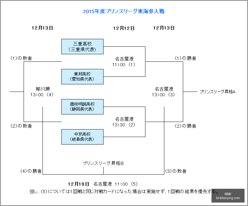 莱万领衔巴,萨客场挑战,马竞,电竞盘口,电竞投注,电竞博彩,电竞赛事,电竞平台,电竞游戏,电竞赔率