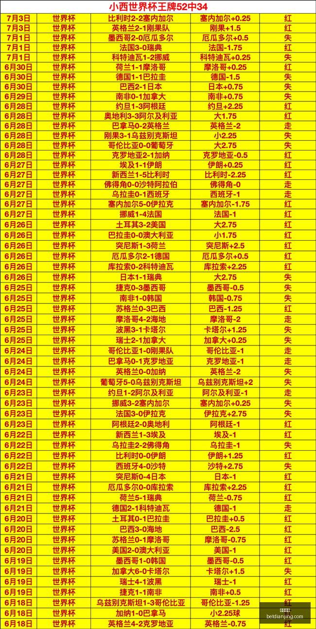 电竞投注,电竞盘口,电竞博彩,电竞盘口,电竞投注,电竞博彩,电竞赛事,电竞平台,电竞游戏,电竞赔率