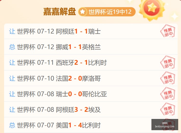 篮球盛宴回,昨日双喜临,精准命中,电竞盘口,电竞投注,电竞博彩,电竞赛事,电竞平台,电竞游戏,电竞赔率