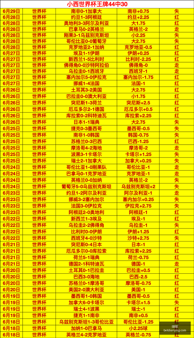 墨西哥联冠,前瞻,榜首强敌压,电竞盘口,电竞投注,电竞博彩,电竞赛事,电竞平台,电竞游戏,电竞赔率