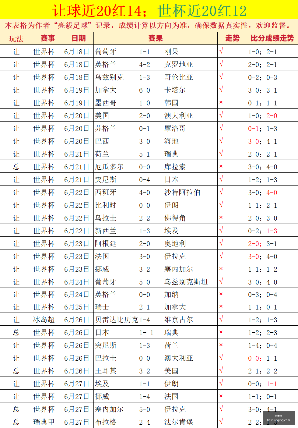 赛季前瞻,瑞典甲北欧,联进攻端低,电竞盘口,电竞投注,电竞博彩,电竞赛事,电竞平台,电竞游戏,电竞赔率