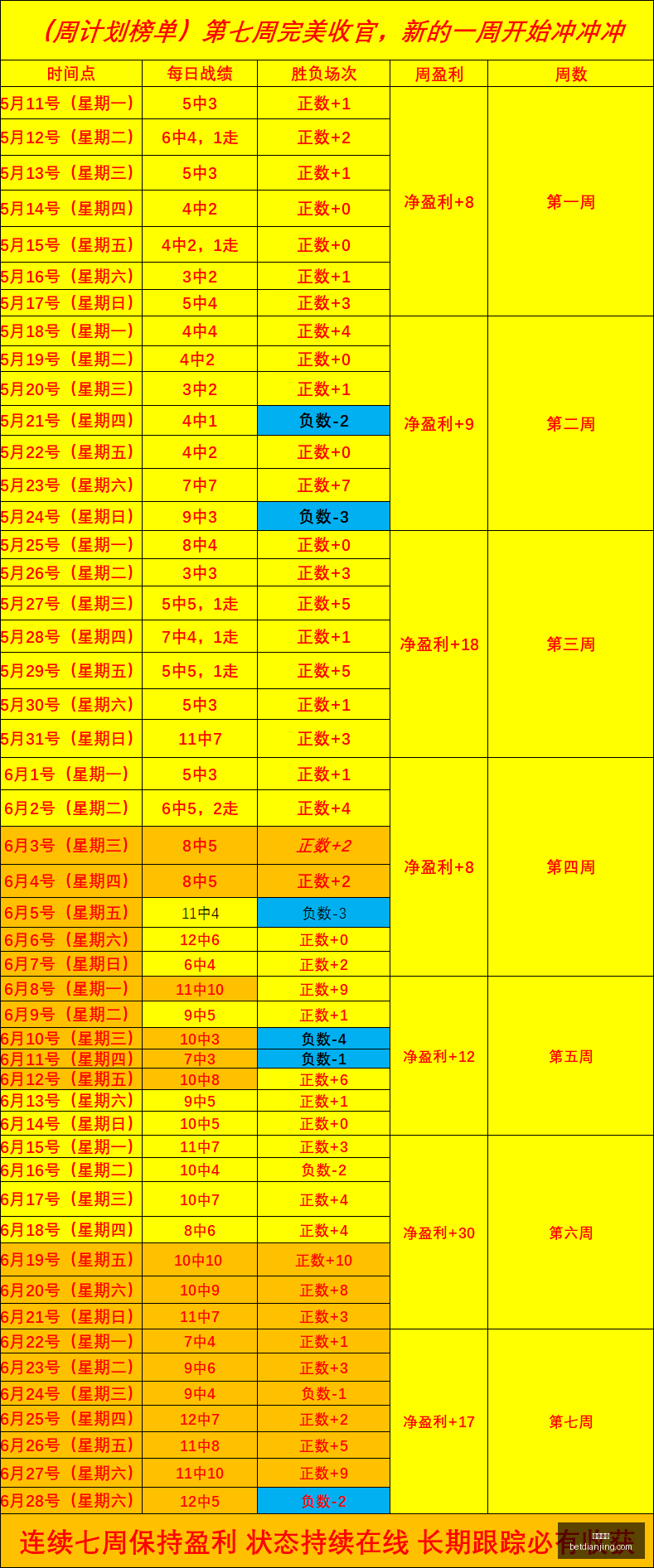 巴甲赛事,深度解析,的战术策略,电竞盘口,电竞投注,电竞博彩,电竞赛事,电竞平台,电竞游戏,电竞赔率