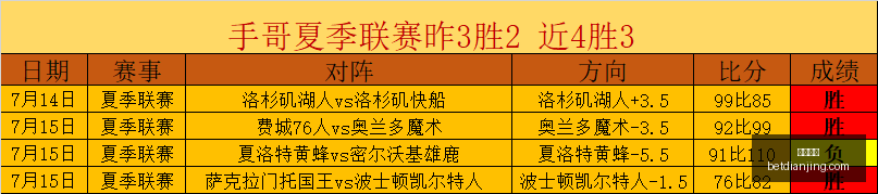 独家爆料,布阿迪父子,本周密会曼,电竞盘口,电竞投注,电竞博彩,电竞赛事,电竞平台,电竞游戏,电竞赔率