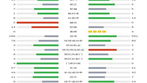 摩根·罗杰斯首次亮相英格兰国家队，角逐国际赛