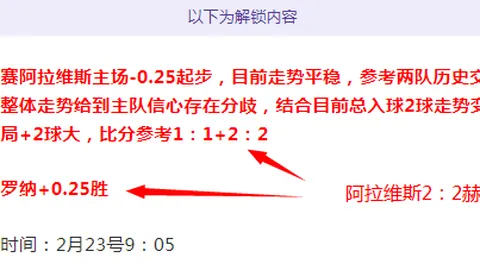 福彩3D26057期藏机图详解 胆码一图解析
