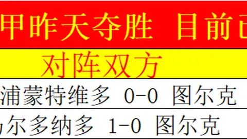 中国U16女子青少年足球联赛初中高中组第一阶段赛程公布