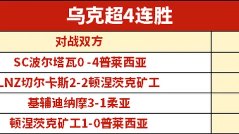 周六022德甲赛事：斯图加特对多特蒙德专家质合推荐