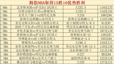 巴塞罗那连胜势头不减，奥尔莫破门费兰助攻，2-0领先西甲积分榜
