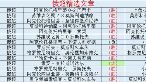 闪电头槌！比约尔6秒内改写比分，切尔西瞬间变阵惊魂0-1