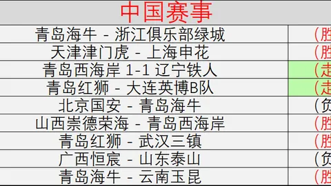 电竞投注 074629 2