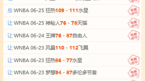 电竞投注，电竞游戏， 075824 70
