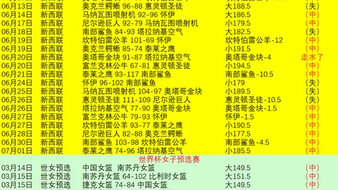 2026赛季飓风队主场强势崛起：近15战9胜，不容错过的主场盛宴