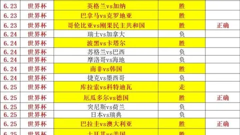 咋日墨西联3场，电竞赛事，全拿下！【超强墨西联】
