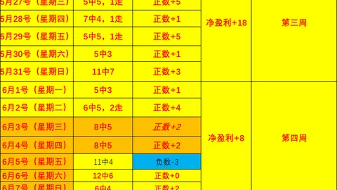 巴甲赛事电竞赛事：深度解析5胜4的战术策略