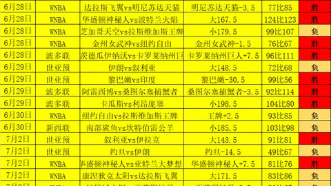 国足昔日天才中场现状令人惋惜：抚养费未付成失信，悲惨遭遇