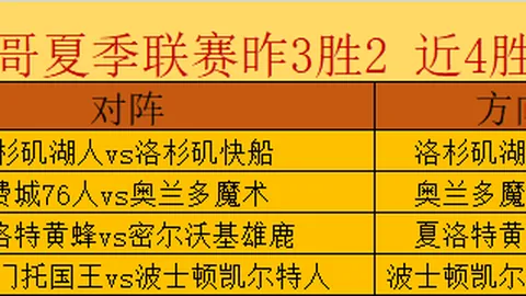 独家爆料：布阿迪父子本周密会曼城，转会愿望强烈