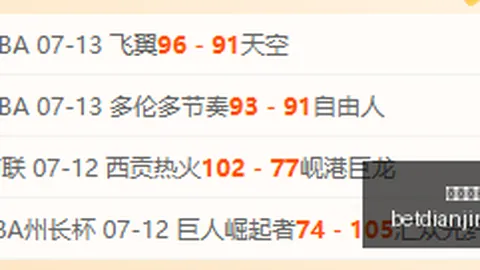 盘点电竞赛事：10战7胜强队风光无限，天空队是否轻松夺冠