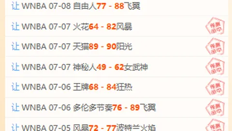 阿甲焦点战：泰格雷能否在18胜11的较量中扭转历史战绩