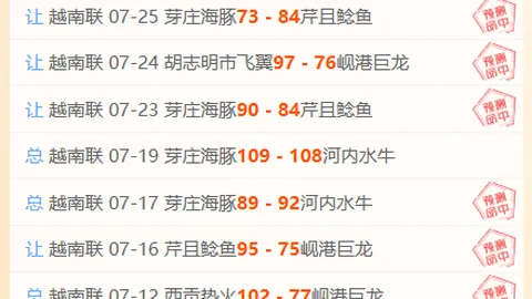 洛杉矶队篮球战记：信心满满，谁将问鼎冠军