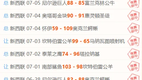 2026赛季前瞻：代格福什挑战哥德堡，主队士气高昂，能否爆冷逆袭